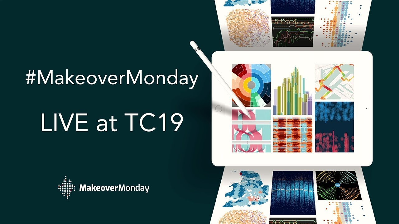 TC19: Makeover Monday LIVE