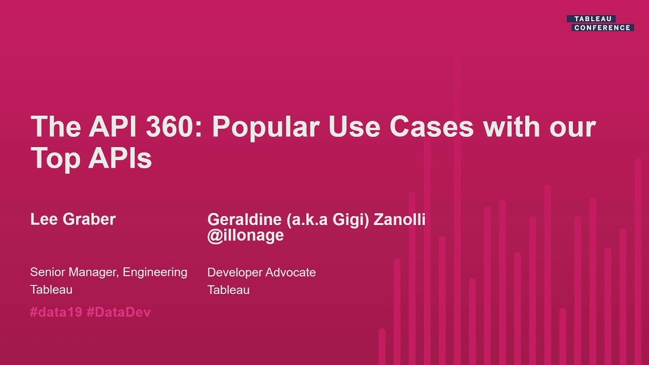 TC19: The API 360: Popular Use Cases with Our Top APIs